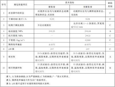 青海復(fù)合鋁板設(shè)計(jì)院地址在哪里（我家得到物業(yè)許可，將陽臺(tái)窗戶改成落地窗，）（裝修公司比自己裝修公司好嗎？）