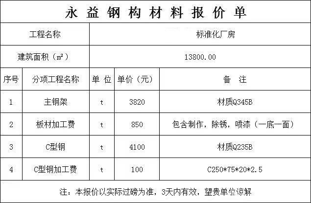 3000平鋼結(jié)構(gòu)廠房報(bào)價單（3000平鋼結(jié)構(gòu)廠房報(bào)價）