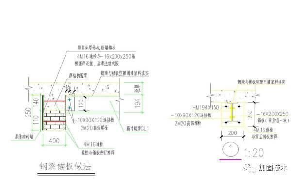 鋼梁加固（鋼梁加固后的維護要點）