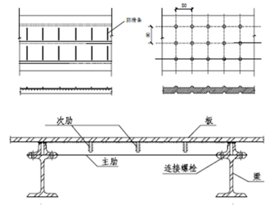 鋼結(jié)構(gòu)工程螺栓施工的做法（鋼結(jié)構(gòu)螺栓施工安全措施鋼結(jié)構(gòu)螺栓施工安全措施） 全國(guó)鋼結(jié)構(gòu)廠 第5張