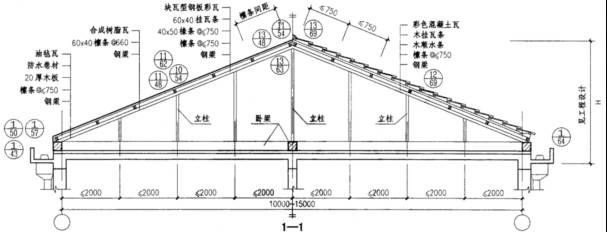 云南蜂窩石材石材幕墻設計公司排名榜名單（云南蜂窩石材幕墻設計公司在環保方面有哪些優勢）