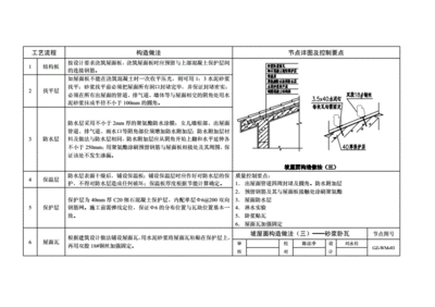 園林綠化施工方案編寫（園林綠化施工方案中如何確保植物均勻性和美觀性和美觀性）