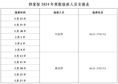 北京市檔案館值班電話(huà)