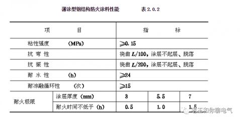 鋁單板公司行情分析（3mm厚鋁板每平米價格）（3毫米厚度的鋁單板價格多少錢？）