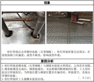 鋼結構栓釘焊接質量檢查方法（鋼結構栓釘焊接工藝評定） 鋼結構蹦極施工 第3張