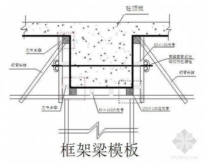 鋼結(jié)構(gòu)廠房結(jié)構(gòu)示意圖（鋼結(jié)構(gòu)廠房防火性和耐腐蝕處理方法） 鋼結(jié)構(gòu)跳臺(tái)施工 第2張