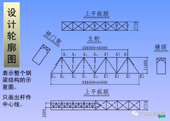 鋼結(jié)構(gòu)廠(chǎng)房結(jié)構(gòu)示意圖（鋼結(jié)構(gòu)廠(chǎng)房防火性和耐腐蝕處理方法）