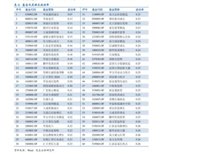 銅板值錢么（銅錢是古董嗎）（中國歷朝歷代也有值錢的古幣，都有不值錢的）