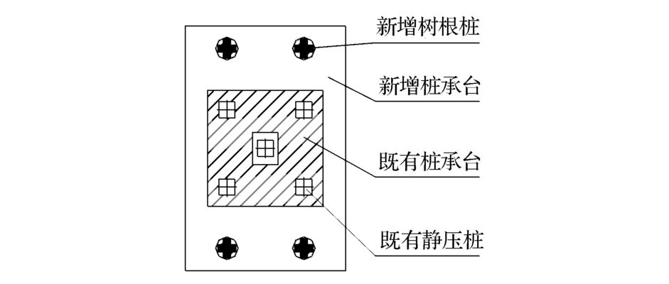 鋼結構廠房加光伏加固（鋼結構廠房加光伏加固成本評估）