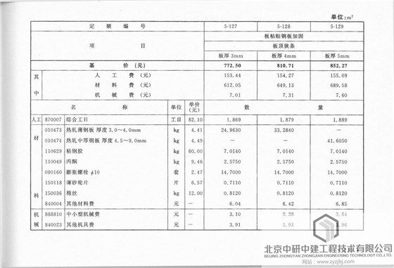 鋼結(jié)構(gòu)北京定額（鋼結(jié)構(gòu)北京定額怎么算） 建筑施工圖設(shè)計(jì) 第4張