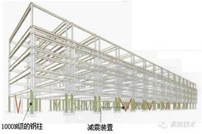 鋼結構3層框架立體圖（鋼結構3層框架立體圖詳解） 鋼結構框架施工 第2張