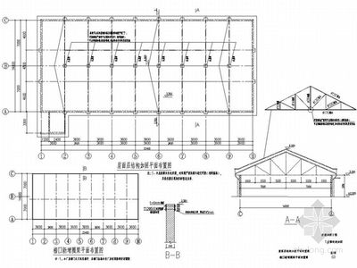 屋面加固施工方案 鋼結(jié)構(gòu)框架施工 第3張