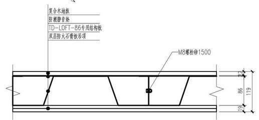 鋼結(jié)構(gòu)樓板 厚度（鋼結(jié)構(gòu)樓板厚度選擇） 結(jié)構(gòu)電力行業(yè)設(shè)計(jì) 第3張