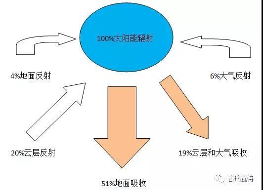 鋼結構樓層板如何澆筑混凝土厚度（鋼結構樓層板如何澆筑混凝土厚度及其適用場景） 北京網(wǎng)架設計 第1張