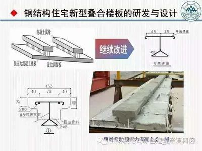 鋼結構樓板做法施工圖（鋼結構樓板施工圖通常包括詳細的節點大樣圖、施工流程） 北京鋼結構設計 第5張