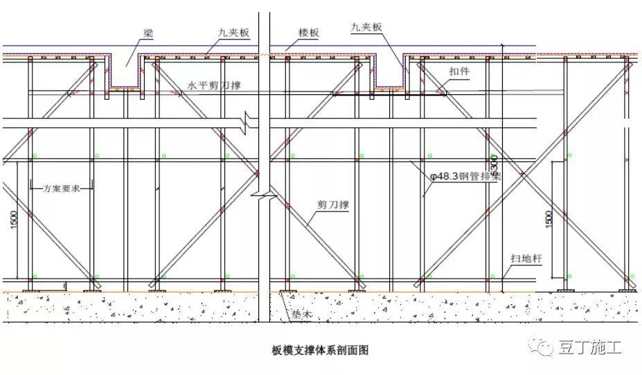 鋼梁加固施工方案（鋼梁加固施工方案，鋼梁加固施工安全注意事項(xiàng)） 裝飾幕墻設(shè)計(jì) 第4張