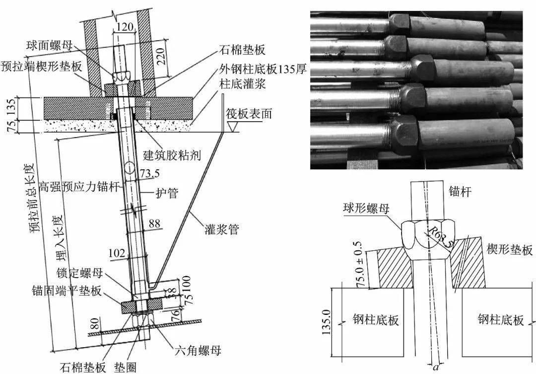 鋼結構螺栓計算規則