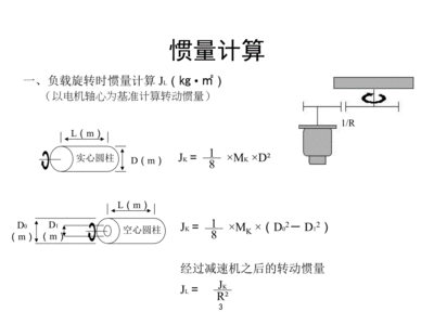 鋼結構扭矩計算公式（矩形鋼管扭矩計算方式） 結構框架設計 第5張