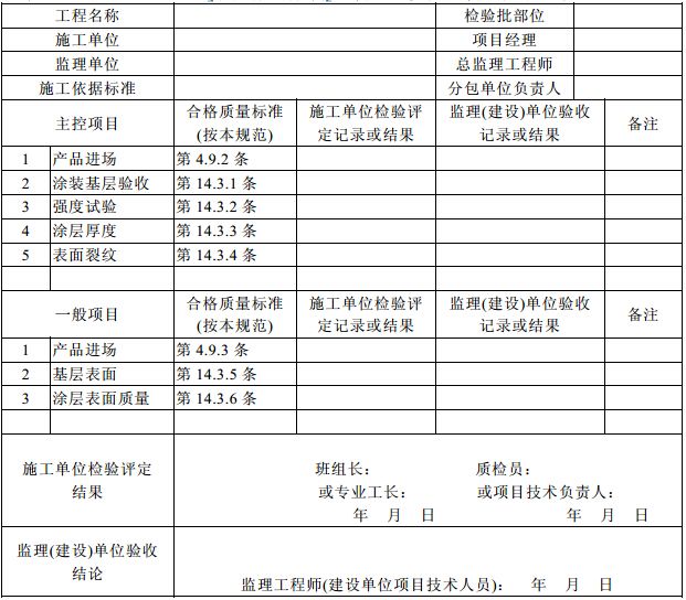 專業(yè)建筑拆除公司（-拆除公司是如何確保施工過(guò)程中的安全問(wèn)題的）