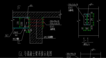 鋼結(jié)構(gòu)高強(qiáng)螺栓外露絲扣多少(鋼結(jié)構(gòu)高強(qiáng)螺栓外露絲扣檢測(cè)方法鋼結(jié)構(gòu)高強(qiáng)螺栓外露絲扣多少) 鋼結(jié)構(gòu)玻璃棧道施工 第3張 鋼結(jié)構(gòu)高強(qiáng)螺栓外露絲扣多少(鋼結(jié)構(gòu)高強(qiáng)螺栓外露絲扣檢測(cè)方法鋼結(jié)構(gòu)高強(qiáng)螺栓外露絲扣多少) 鋼結(jié)構(gòu)玻璃棧道施工 第3張