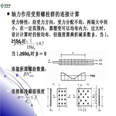 鋼結(jié)構(gòu)螺栓受力還是柱子受力（鋼結(jié)構(gòu)受力分析） 北京網(wǎng)架設(shè)計 第2張