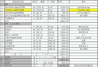 鋼結(jié)構(gòu)安裝預(yù)算報(bào)價(jià)單怎么做（制作鋼結(jié)構(gòu)安裝預(yù)算報(bào)價(jià)單的具體步驟和注意事項(xiàng)） 鋼結(jié)構(gòu)門式鋼架施工 第2張