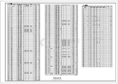 網(wǎng)架設(shè)計(jì)收費(fèi)標(biāo)準(zhǔn)最新規(guī)定（網(wǎng)架設(shè)計(jì)收費(fèi)標(biāo)準(zhǔn)） 鋼結(jié)構(gòu)玻璃棧道設(shè)計(jì) 第3張