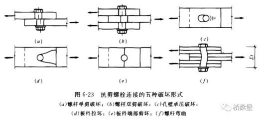 鋼結構螺栓連接要求（鋼結構螺栓連接的要求）