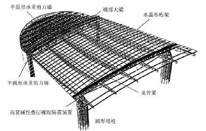 鋼屋架桿件計(jì)算應(yīng)力（鋼屋架桿件計(jì)算應(yīng)力的主要方法和步驟）