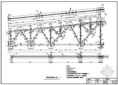 梯形鋼屋架設計步驟