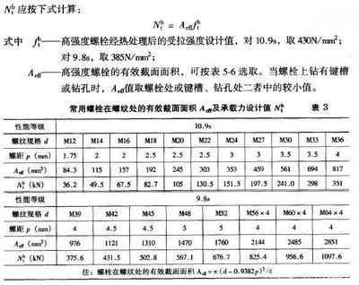 鋼結構螺栓的有效直徑（鋼結構螺栓有效直徑計算實例螺栓有效直徑計算實例）