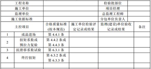 鋼結構螺栓扭矩（鋼結構螺栓扭矩的正確使用技巧螺栓緊固順序的重要性） 鋼結構鋼結構螺旋樓梯設計 第5張