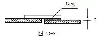 鋼結構用氣割擴孔怎么補救（氣割孔與螺栓不匹配時偏差量大于15mm時（以鋼柱底板擴孔為例））