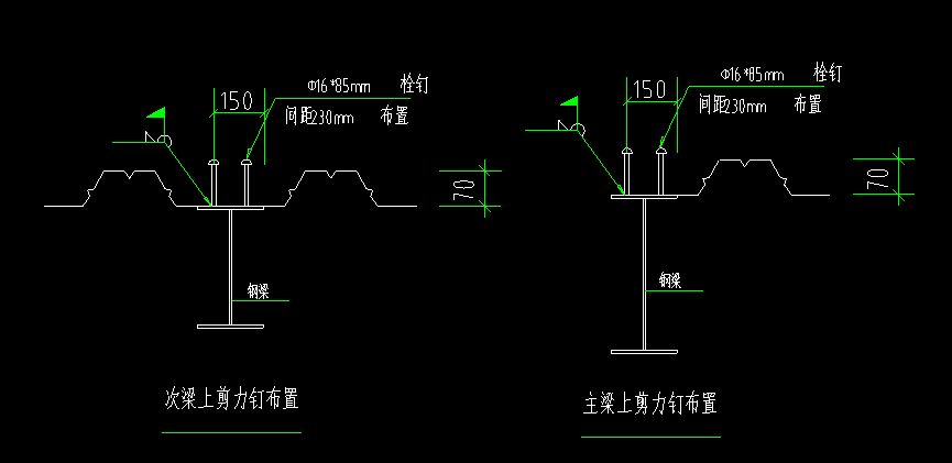 鋼結構栓釘布置間距