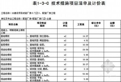 廠房鋼結(jié)構(gòu)人工費報價明細表（關(guān)于廠房鋼結(jié)構(gòu)人工費報價明細表）