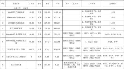 旋轉(zhuǎn)樓梯報價單（實木旋轉(zhuǎn)樓梯報價單通常會包括以下幾個方面的信息） 結(jié)構(gòu)機械鋼結(jié)構(gòu)設計 第1張