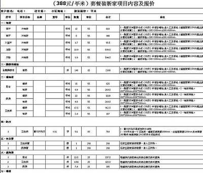 專業(yè)別墅施工隊（別墅施工中遇到問題時你們有應(yīng)急處理機制嗎？）