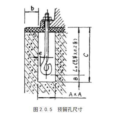 鋼結構螺栓穿入方向規定