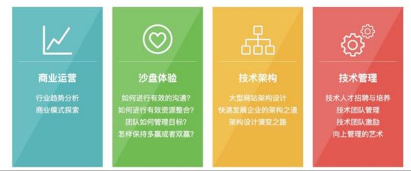 網站架構設計招聘 結構砌體施工 第2張 網站架構設計招聘 結構砌體施工 第2張