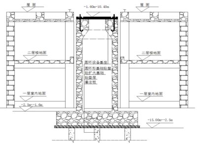 空心樓板安裝方法 鋼結構有限元分析設計 第4張