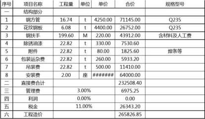 鋼結(jié)構(gòu)防火涂料包工包料施工報(bào)價(jià)單（鋼結(jié)構(gòu)防火涂料包工包料施工報(bào)價(jià)單會(huì)因地區(qū)、材料、施工工藝等因素而有所差異） 鋼結(jié)構(gòu)玻璃棧道設(shè)計(jì) 第3張