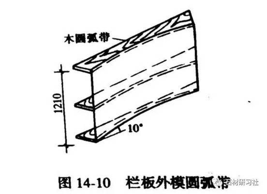 螺旋樓梯結構設計方案怎么寫（螺旋樓梯結構設計方案）