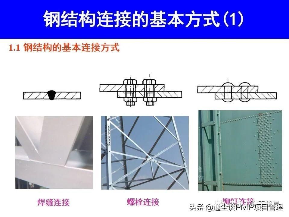 鋼結構螺栓連接方式圖片（鋼結構螺栓連接規范標準螺栓連接規范標準螺栓連接方式） 裝飾家裝設計 第5張