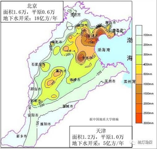 地面沉降主要發生于華北（華北地區地面沉降對生態影響）