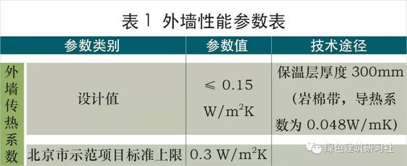 北京樓板厚度（北京樓板厚度允許偏差為正8mm，負(fù)5mm） 北京鋼結(jié)構(gòu)設(shè)計(jì) 第4張