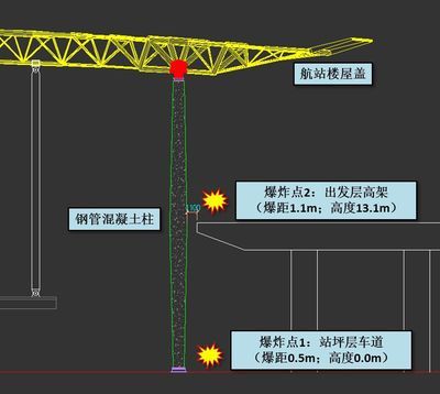 北京包鋼加固設計公司排名第一（北京包鋼加固設計公司哪家強）