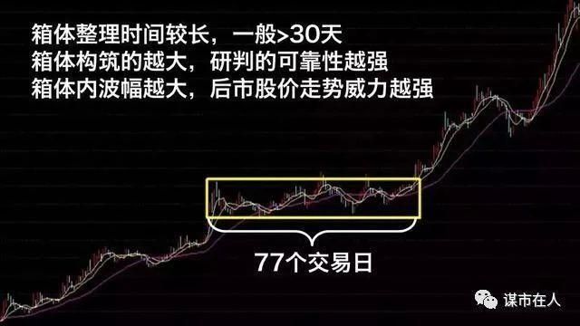 鋼結構箱體（鋼結構箱體廠家） 結構框架設計 第2張