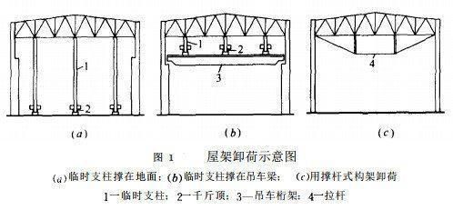 園林設計培訓班多少錢一年啊（園林設計培訓班的費用是多少，）