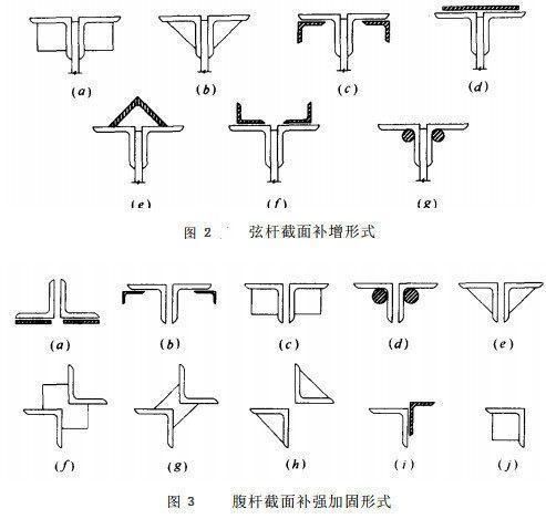 桁架加固方案圖紙