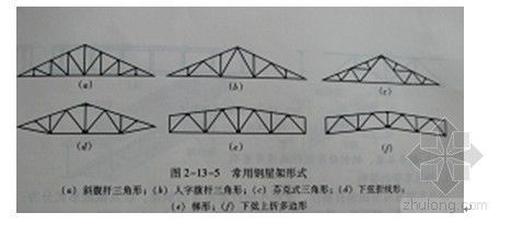 鋼屋架的作用（鋼屋架在建筑中的主要作用）